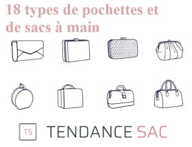 18 types de pochettes et de sacs à main