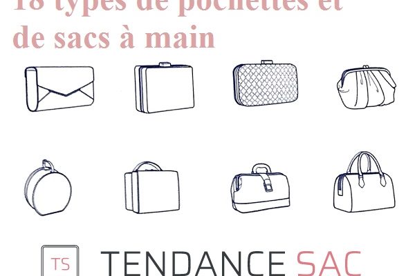 18 types de pochettes et de sacs à main