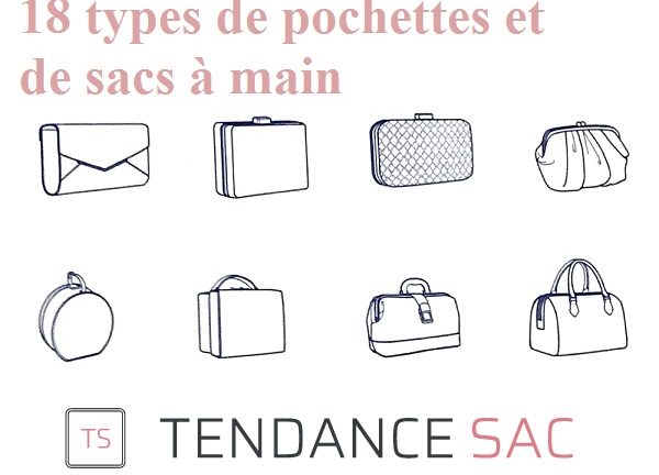 differente forme de sac a main