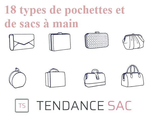 18 types de pochettes et de sacs à main