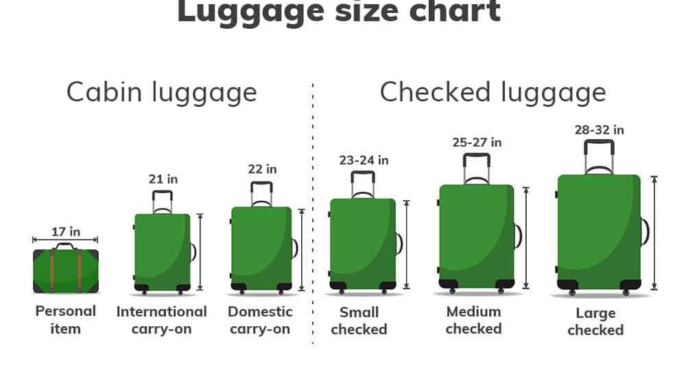 Quelles sont les dimensions de sac ?